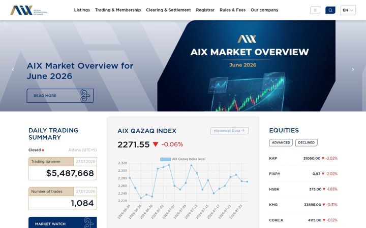 Screenshot of aix.kz