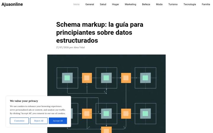 Screenshot of ajuaonline.com