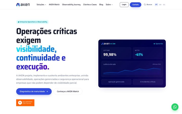 Screenshot of aken.com.br