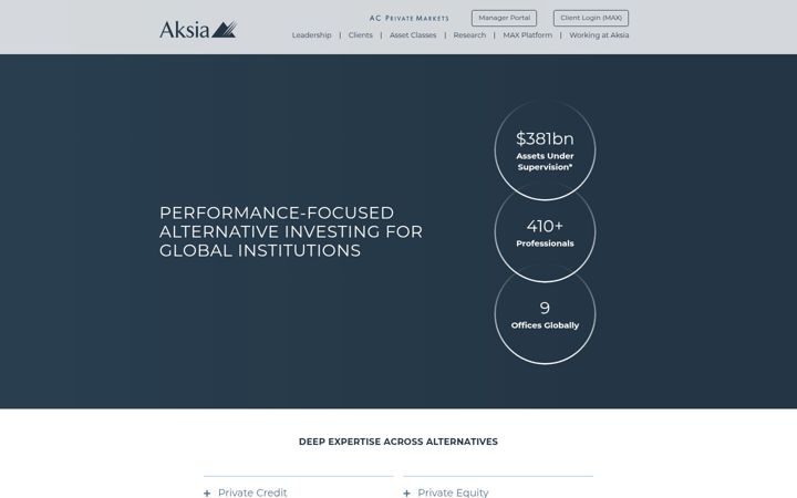 Skärmbild av aksia.com