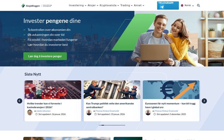Screenshot of aksjebloggen.com