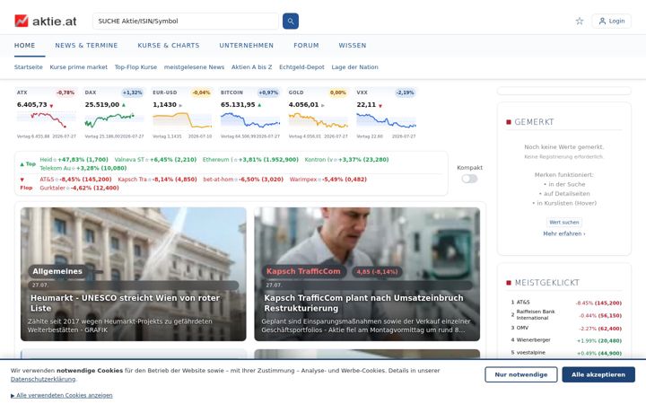 Screenshot of aktien-portal.at
