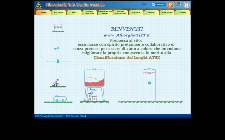 Screenshot of alborghettist.it