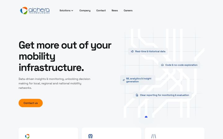 Screenshot of alcheratechnologies.com