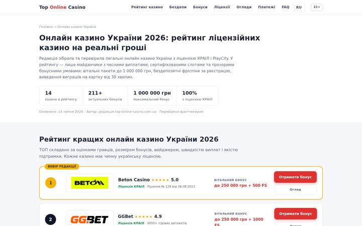 Screenshot of alcobar.com.ua