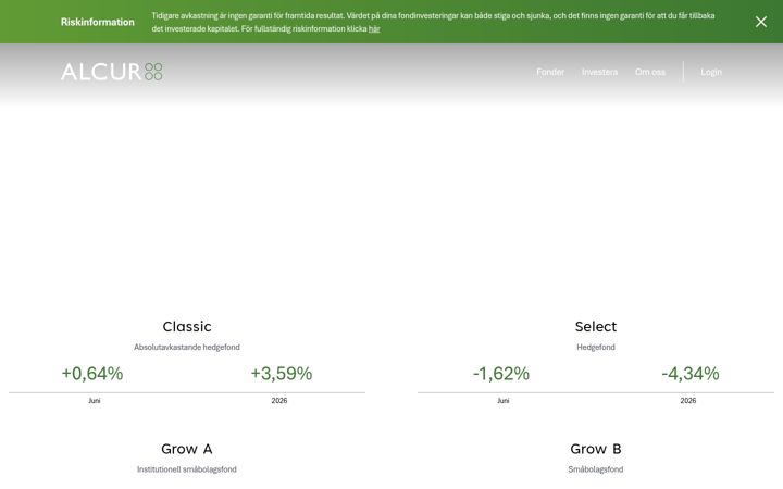 Screenshot of alcur.se