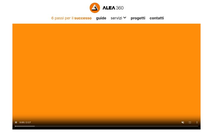 Screenshot του alea360.it