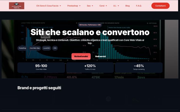 Screenshot of alexandergreco.it