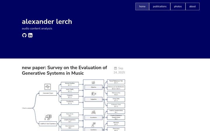 Screenshot of alexanderlerch.com
