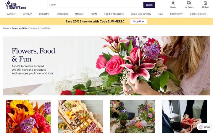 Screenshot of alicestable.com