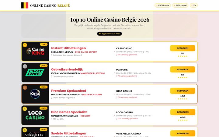 Skærmbillede af alkoofschilde.be