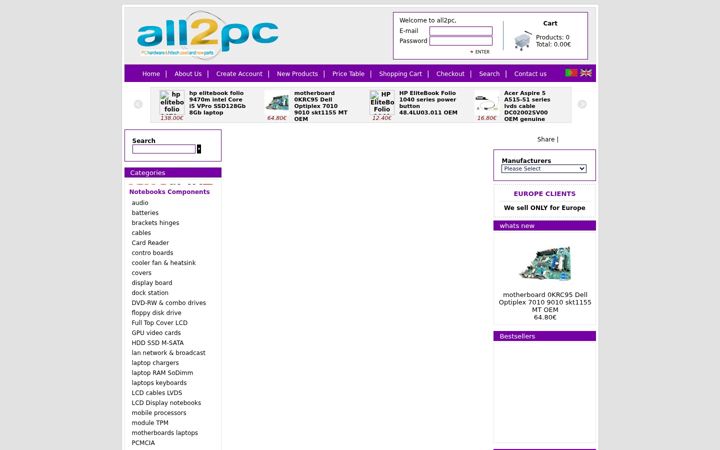 Screenshot van all2pc.com