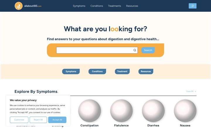 Screenshot of allaboutibs.com