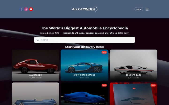 Screenshot of allcarindex.com