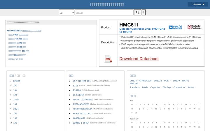 alldatasheetcn.com