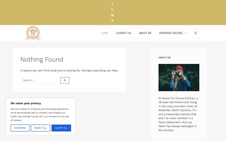 Screenshot of alldayyummy.com