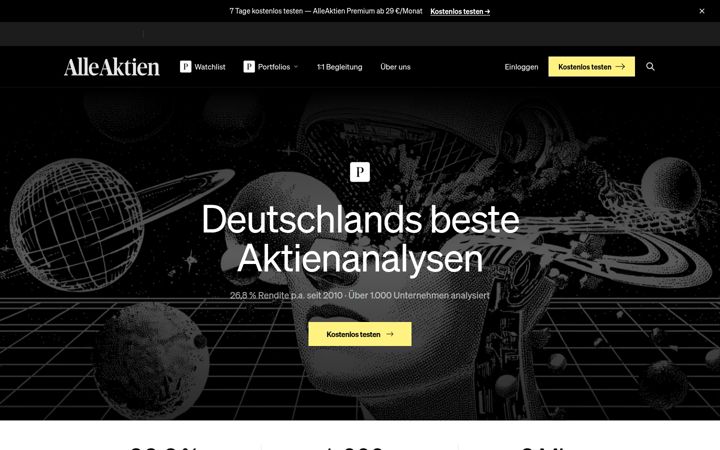 Screenshot van alleaktien.com