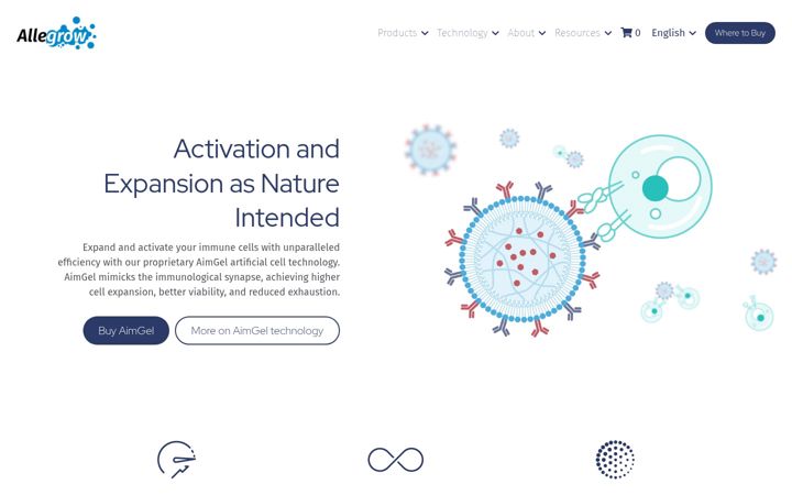 Screenshot von allegrowbiotech.com