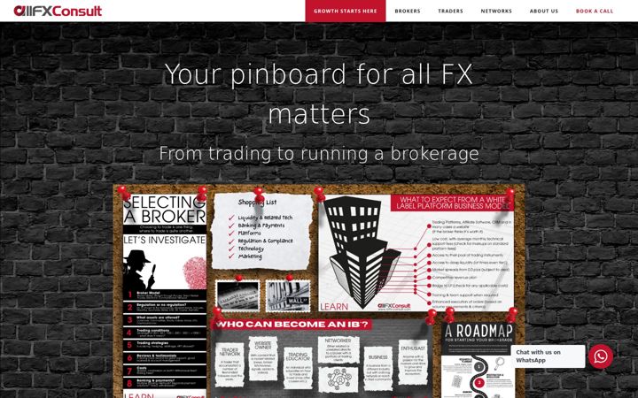 Screenshot of allfx-consult.com