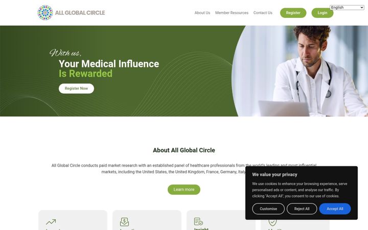 Screenshot of allglobalcircle.blog