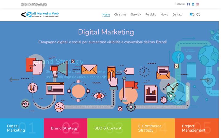 Screenshot of allmarketingweb.com