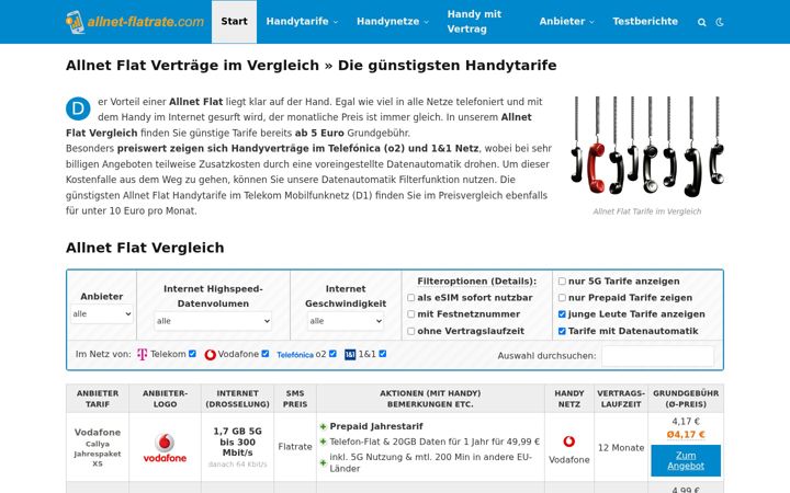 Screenshot of allnet-flatrate.com