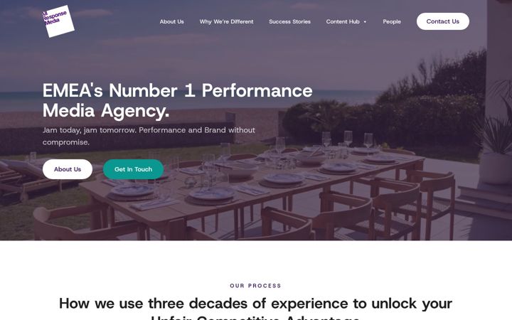 Screenshot of allresponsemedia.com