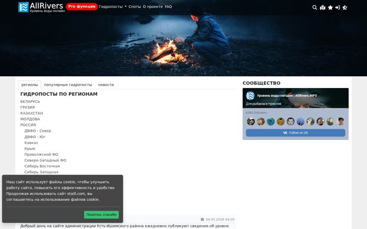 Screenshot of allrivers.info