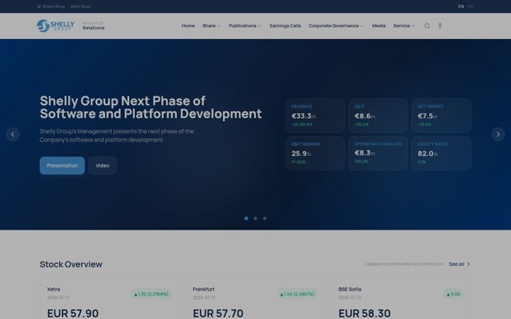 Screenshot of allterco.com