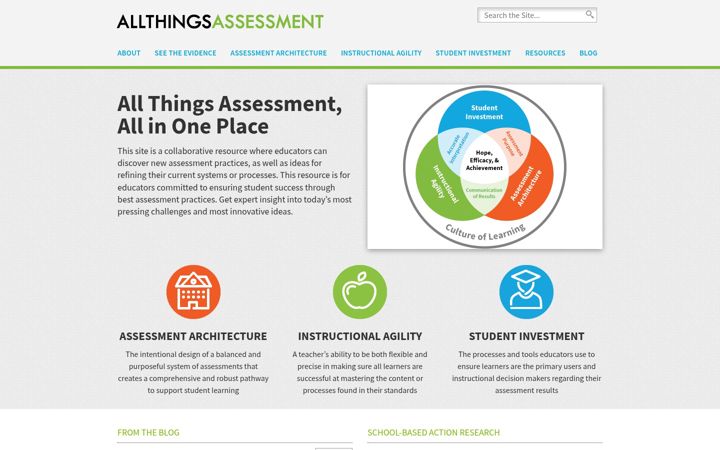 Screenshot of allthingsassessment.info