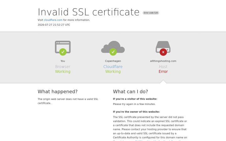Screenshot of allthingshosting.com