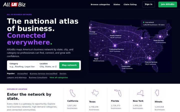 Screenshot of allusbiz.com