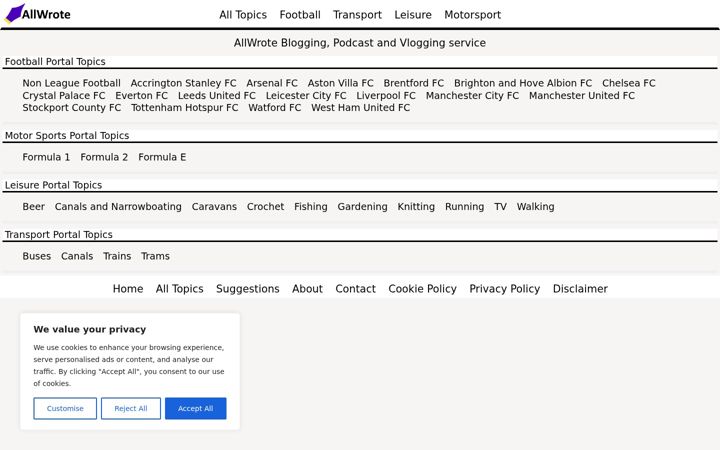Screenshot of allwrote.com