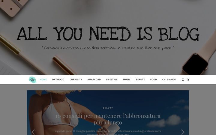 Screenshot of allyouneedisblog.it