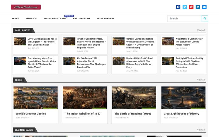 Screenshot of alonereaders.com