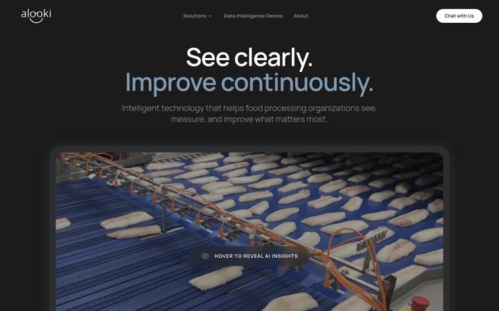 Screenshot of alooki.com