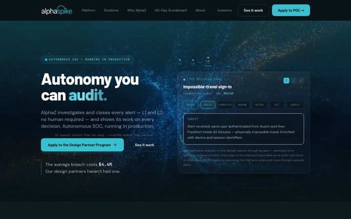 Screenshot of alphaspike.io