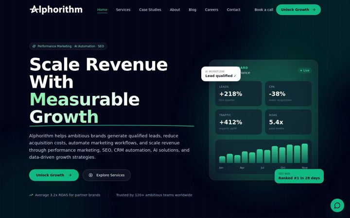 Screenshot of alphorithm.com