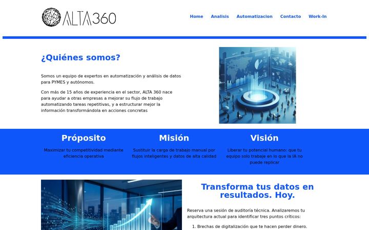 Screenshot of alta360.es