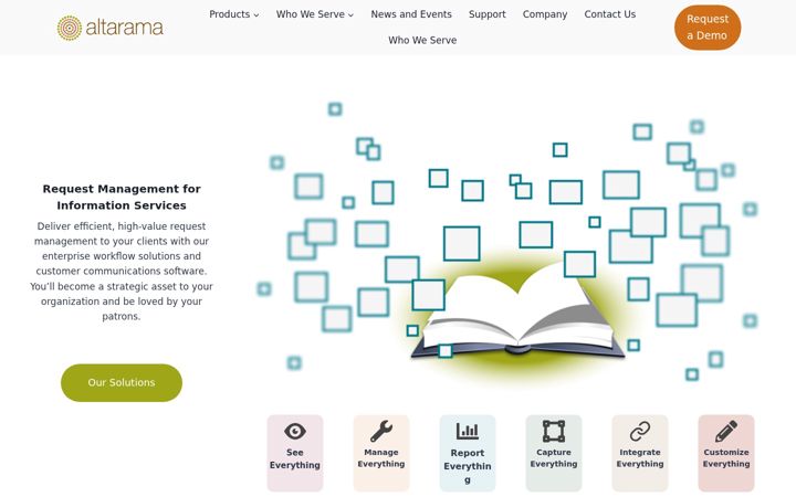 Screenshot of altarama.com