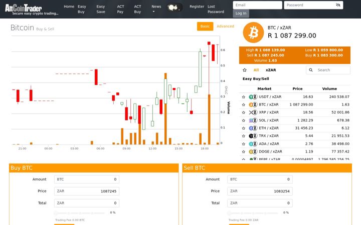 Screenshot of altcointrader.co.za