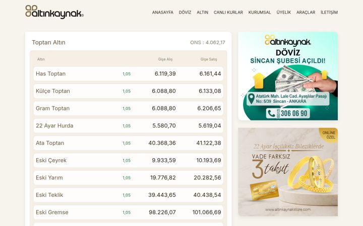 Screenshot of altinkaynakkuyumculuk.com