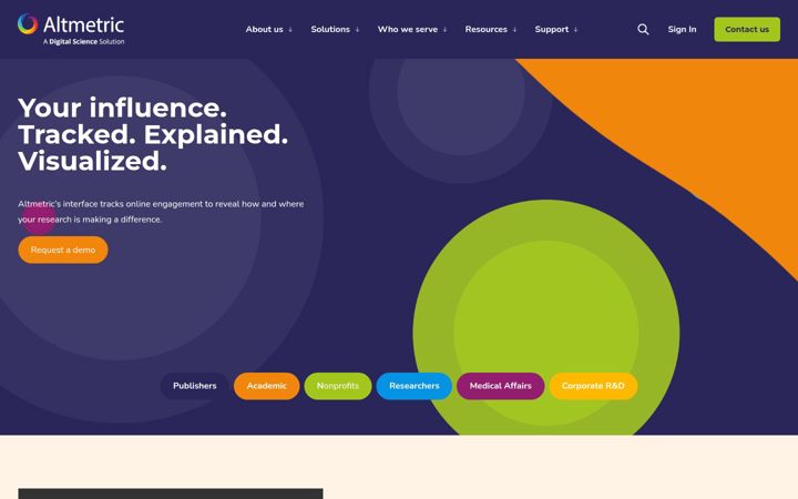 Captura de pantalla de altmetric.com
