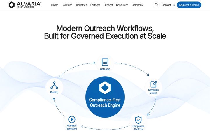 Screenshot of alvaria.com