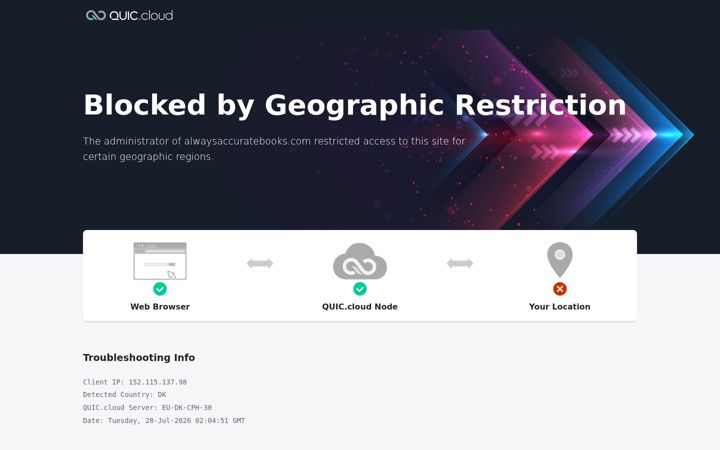 Screenshot of alwaysaccuratebooks.com