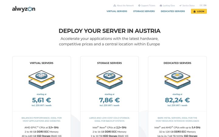 Screenshot of alwyzon.net