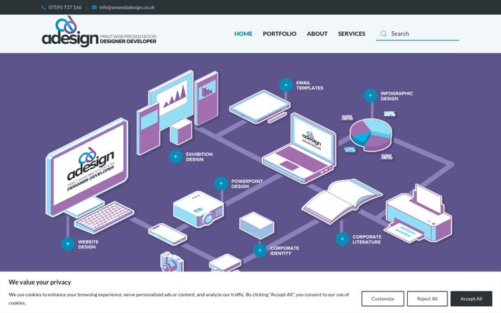 Screenshot of amandadesign.co.uk