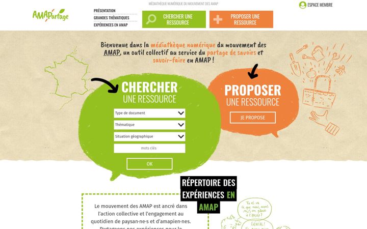 Screenshot of amapartage.fr