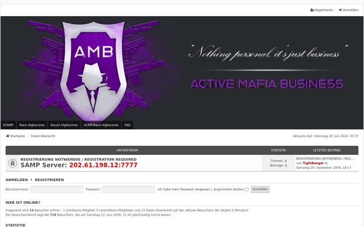 Screenshot of ambizz.de