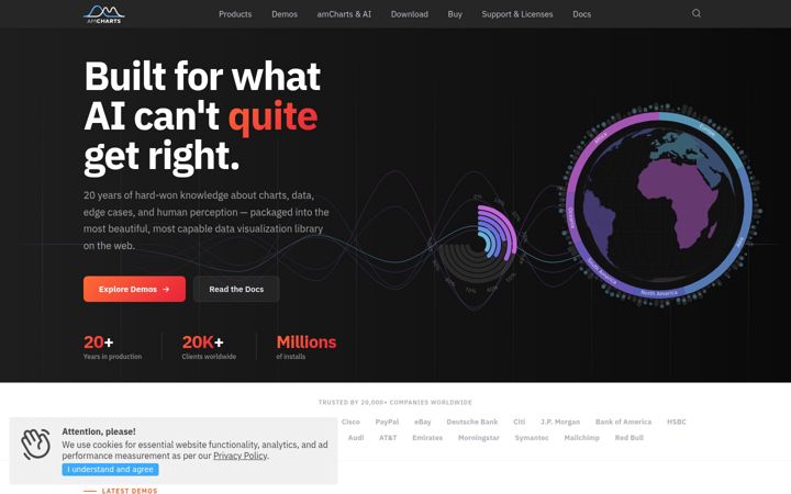 Snimka zaslona za amcharts.com
